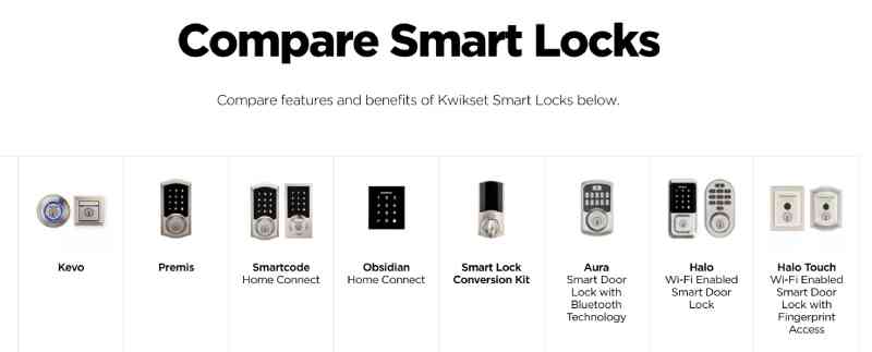 Kwikset Smart Lock